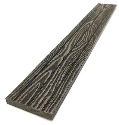 Торцевая декоративная планка NanoWood Венге купить в Буденновске